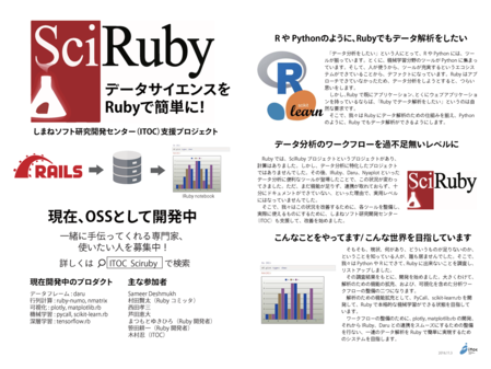 Sciruby取り組み状況