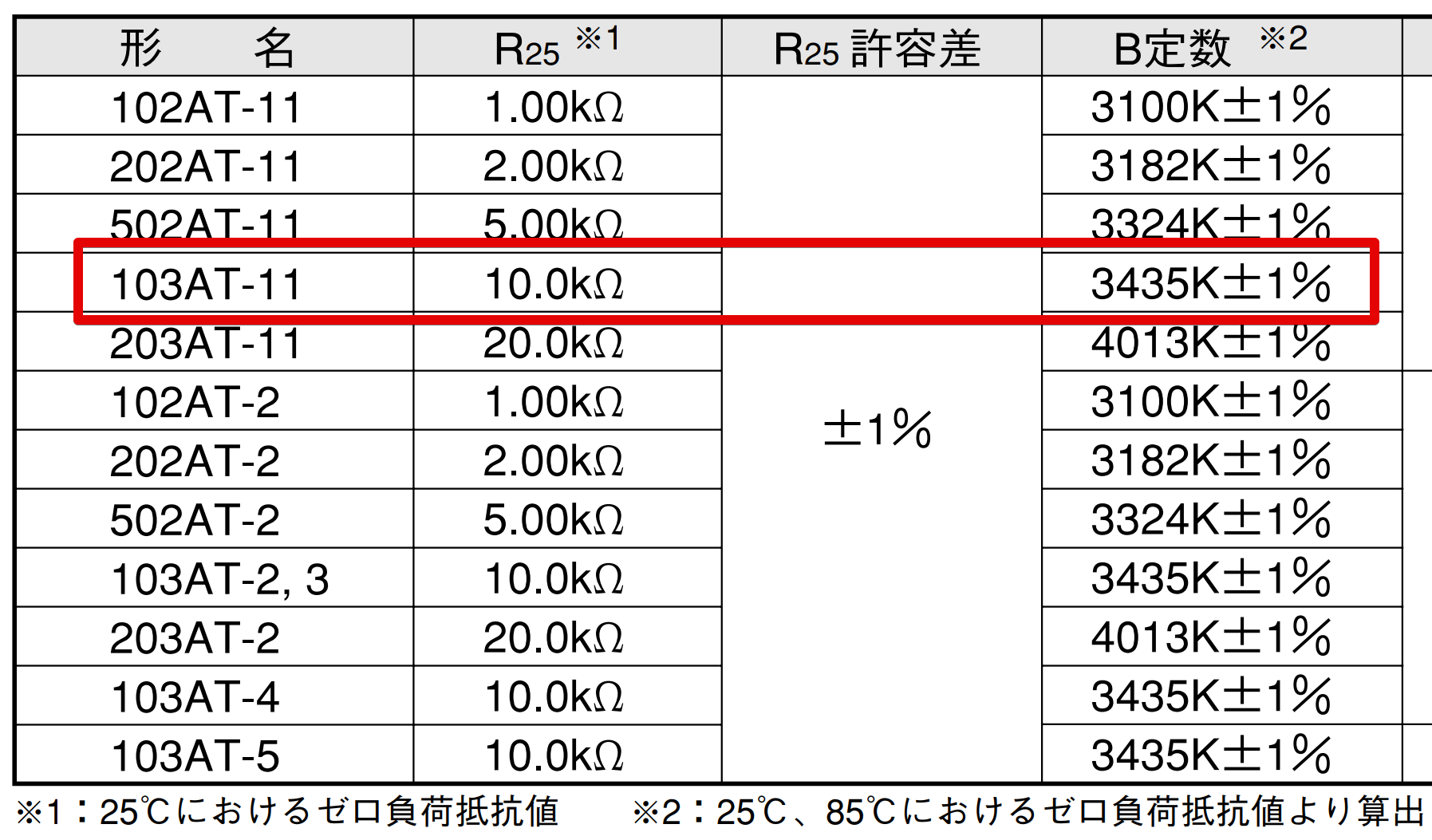 thermistor_datasheet