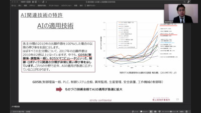 製造現場へのAI 導入と知財戦略_青山講師03