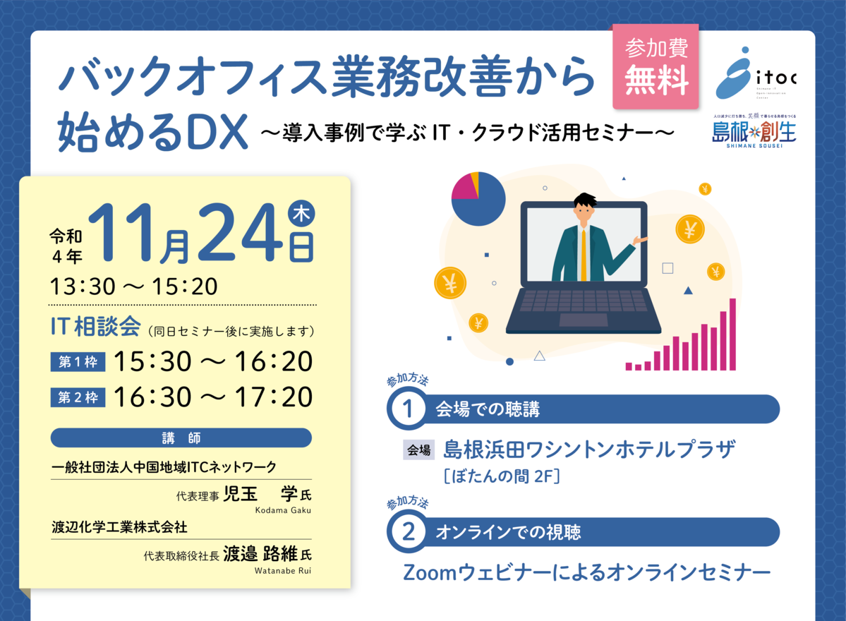 itoc@s-itoc.jp