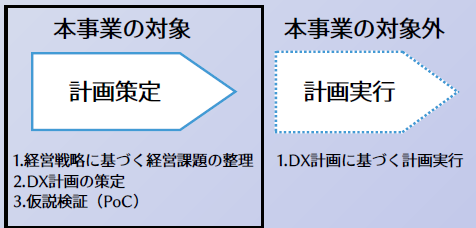 埋め込み画像