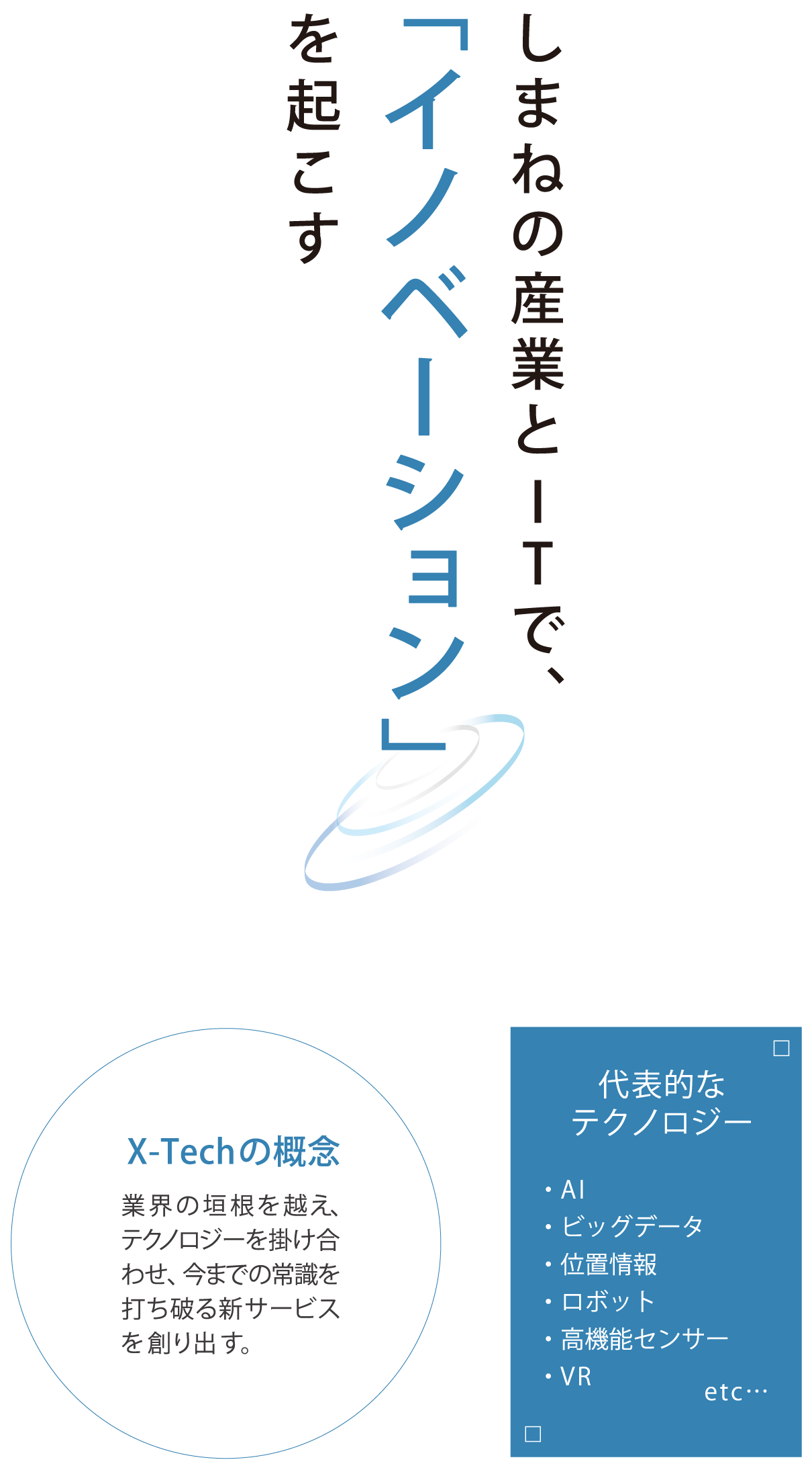 島根の産業とITでイノベーションを起こす